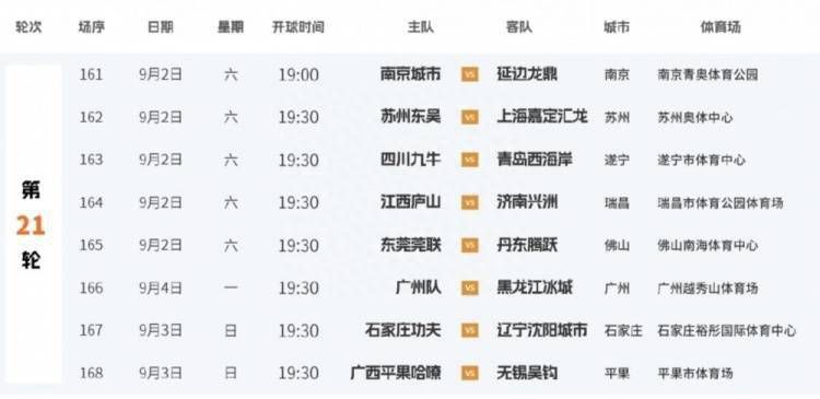 综合88